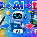 Text to Video AIで文章から動画を作るには？無料・有料の違いとおすすめツール解説